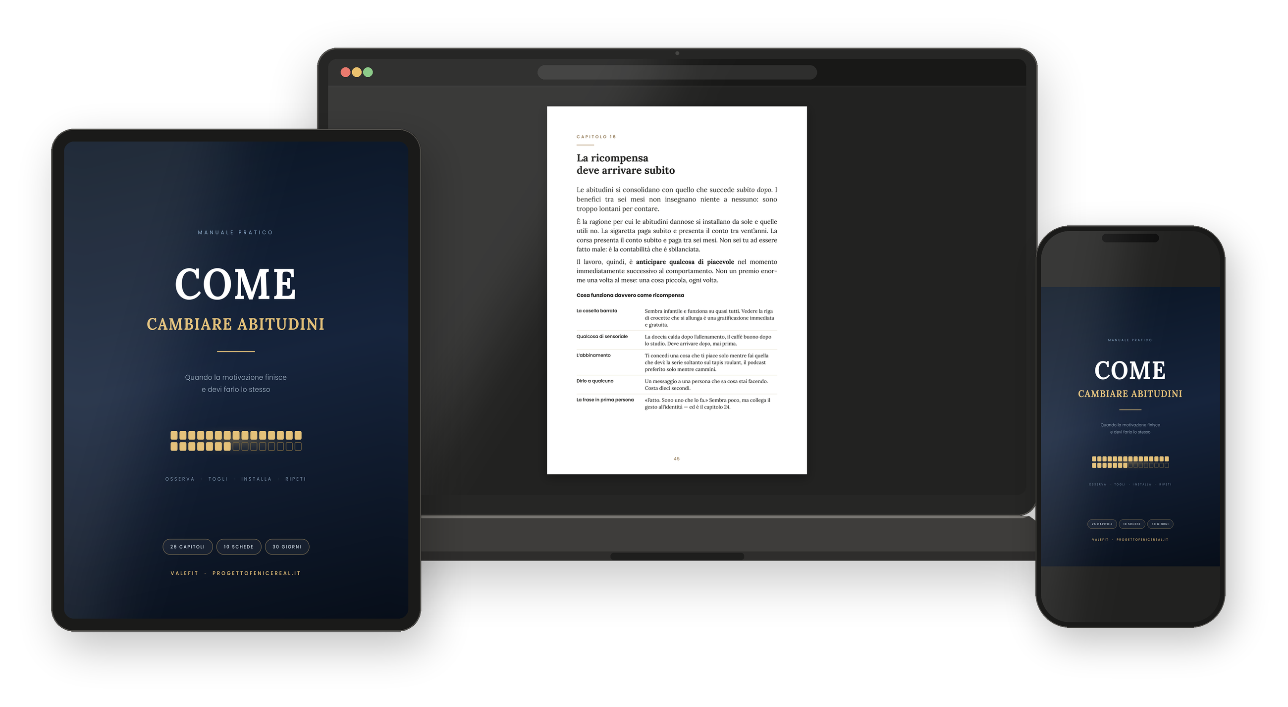 Come cambiare abitudini. Protocollo 30 giorni PDF ITA